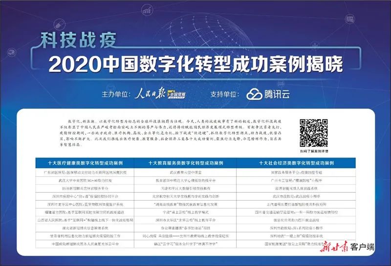 疫情最新消息中国〃中国疫情最新官方好消息-第2张图片
