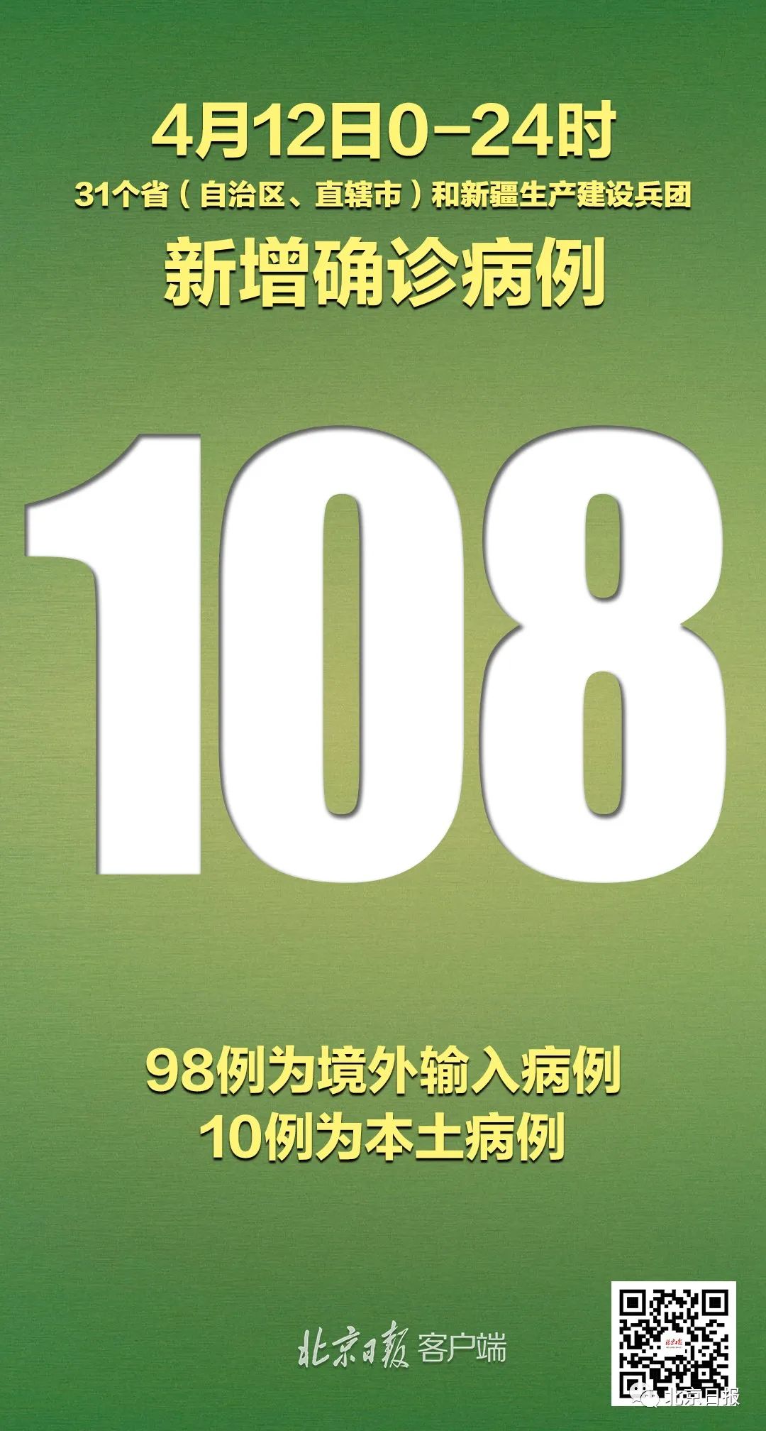 安徽新增98例本土无症状〃安徽新增4例本土确诊5例无症状-第1张图片