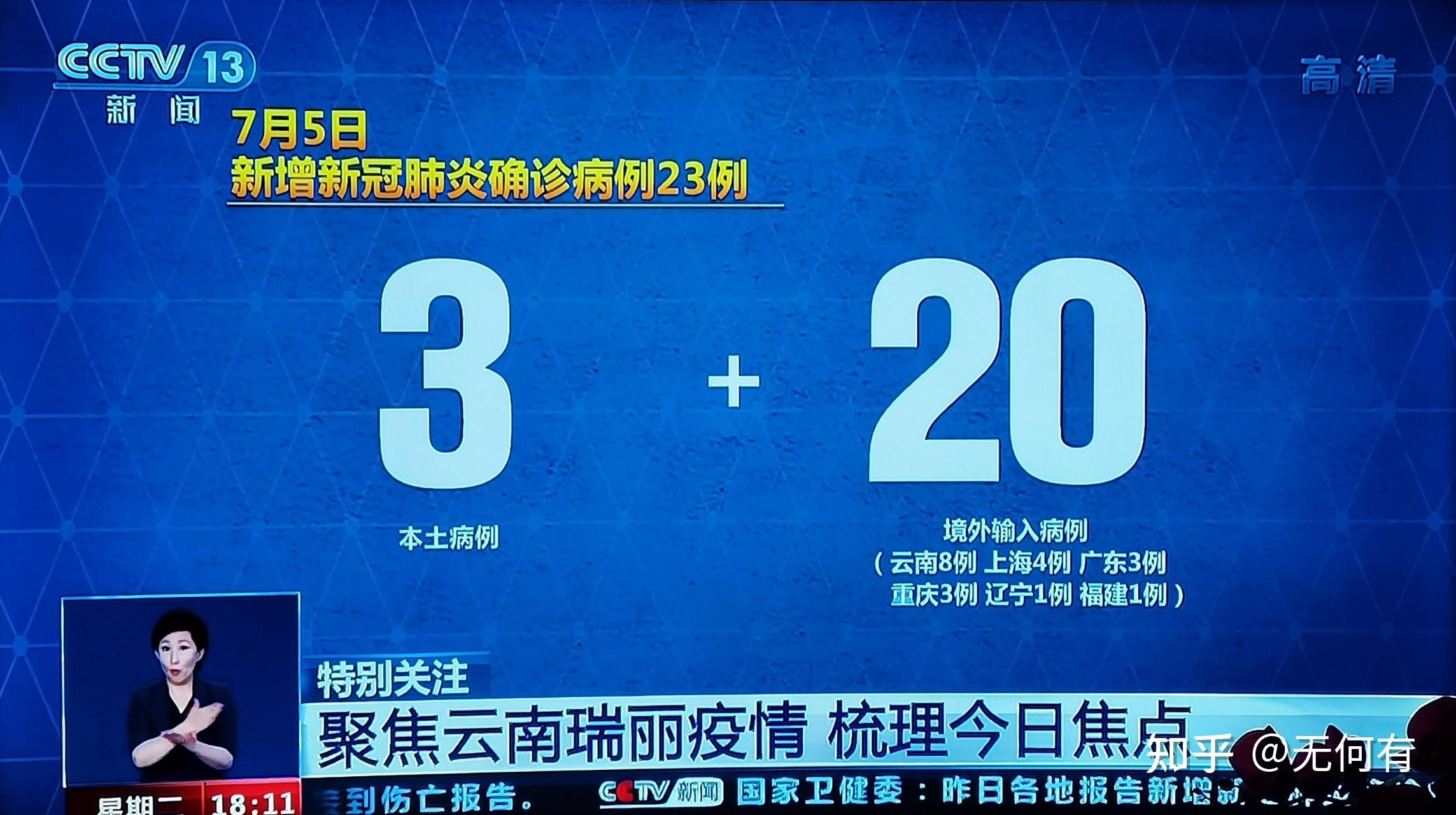云南瑞丽疫情最新消息-云南瑞丽疫情最新消息今天-第2张图片