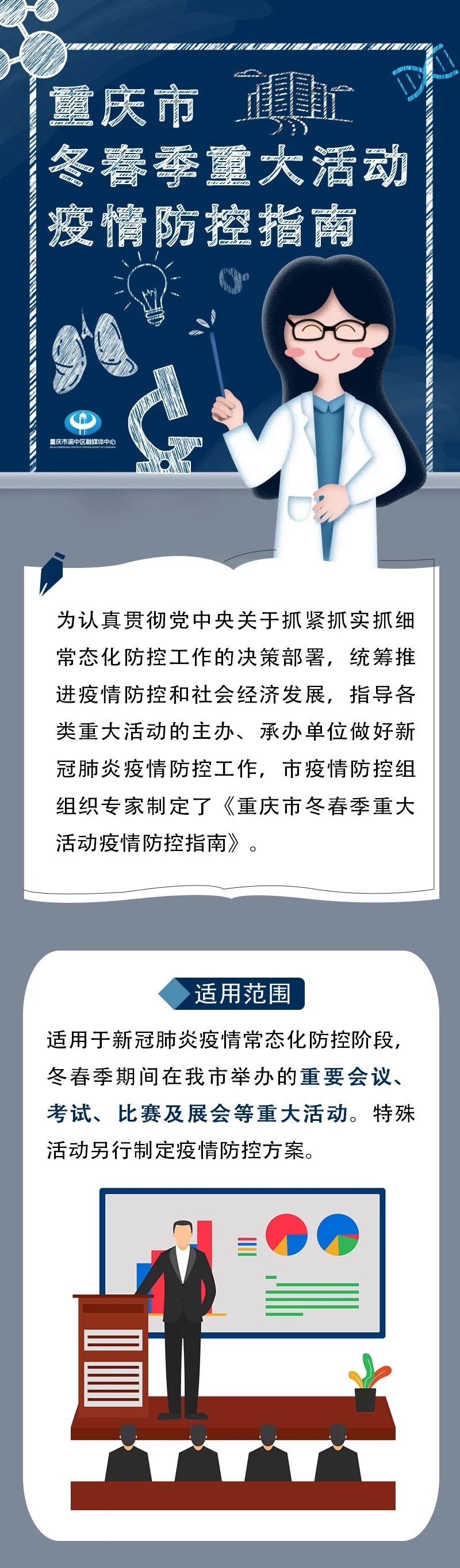 “近期疫情最新消息” 重庆近期疫情最新消息?-第1张图片