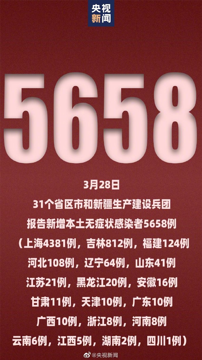 “31省份新增确诊25例本土2例” 31省份新增本土确诊病例5例？