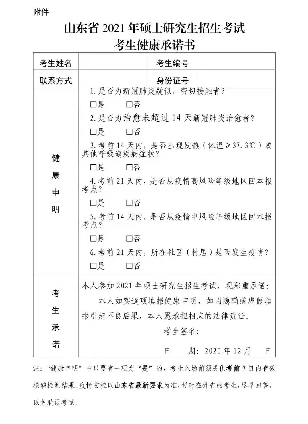 “山东疫情最新分布” 山东疫情最新2021？-第2张图片