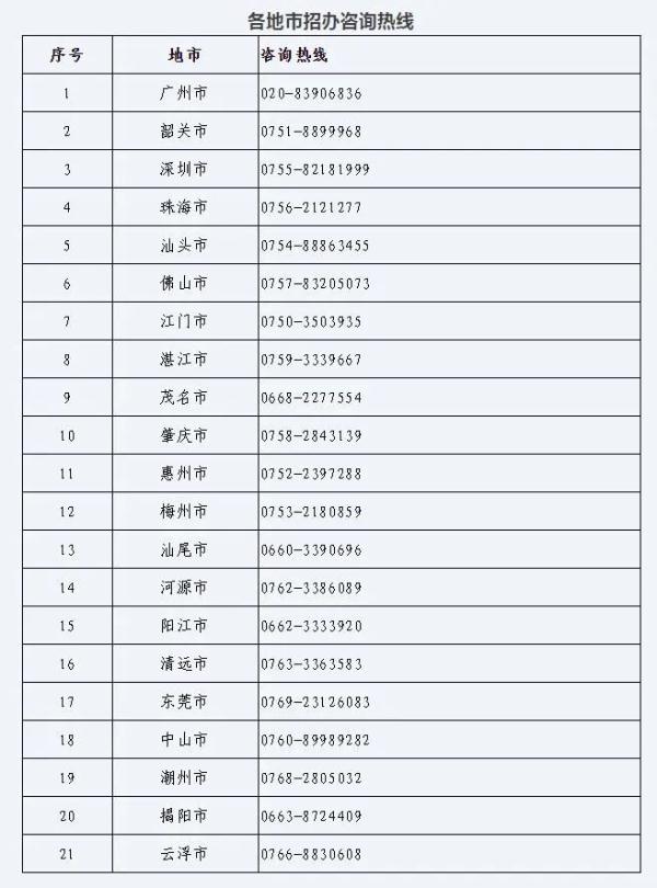 “31省新增本土确诊2966例” 31省新增确诊33例本土19例？-第1张图片