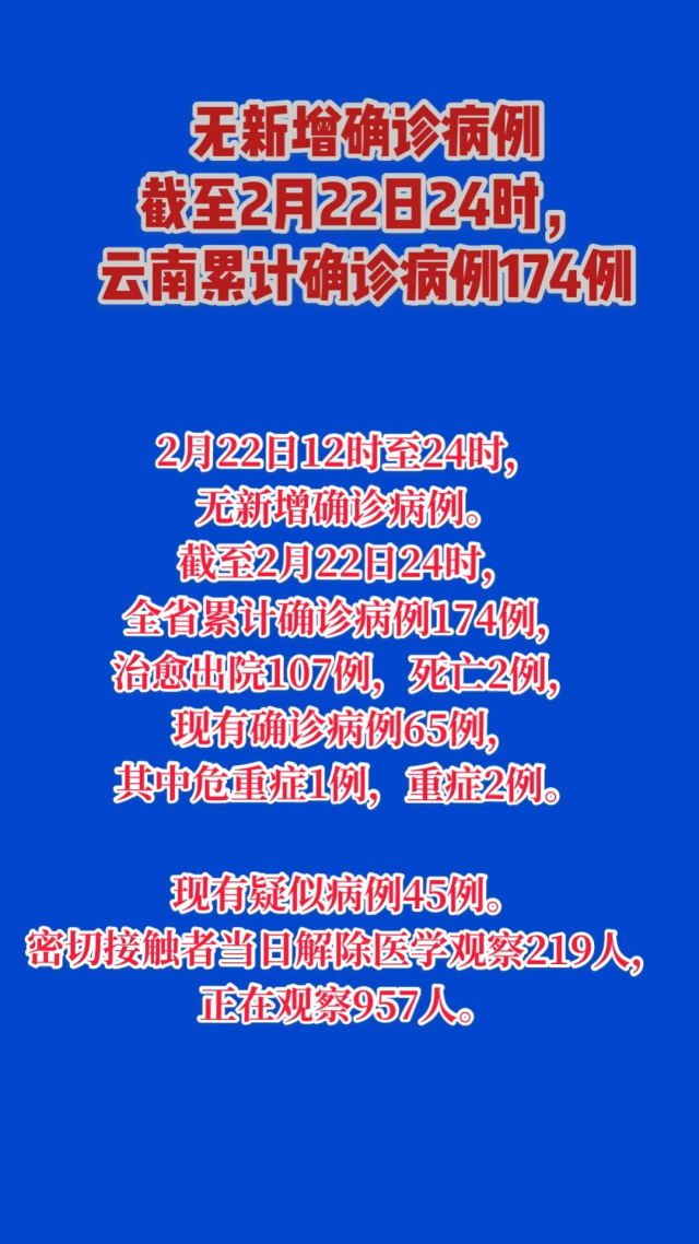 31省新增确诊107例的简单介绍-第1张图片