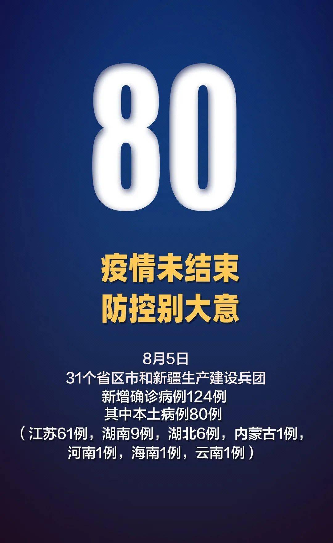 河南新增本土确诊60例-河南新增本土确诊81例-第3张图片