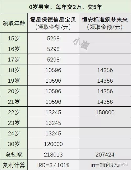 “河南增18例本土确诊” 河南昨增6例本土确诊病例？