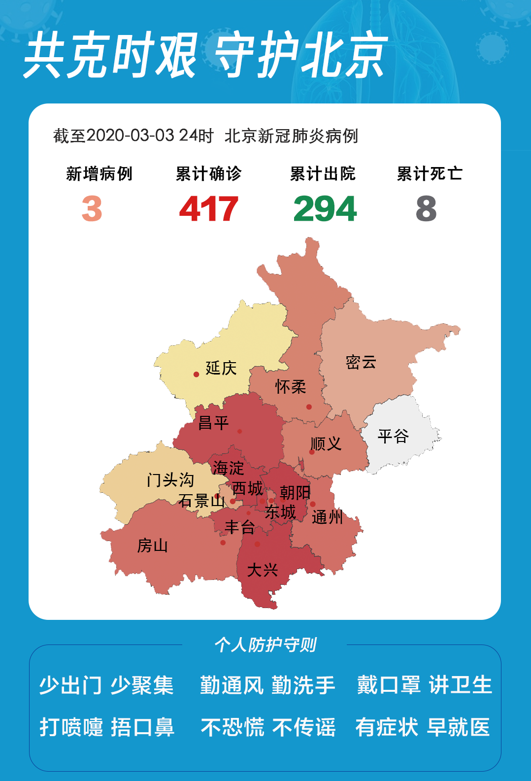 31省区市新增12例确诊.31省区市新增确诊病例82例-第2张图片