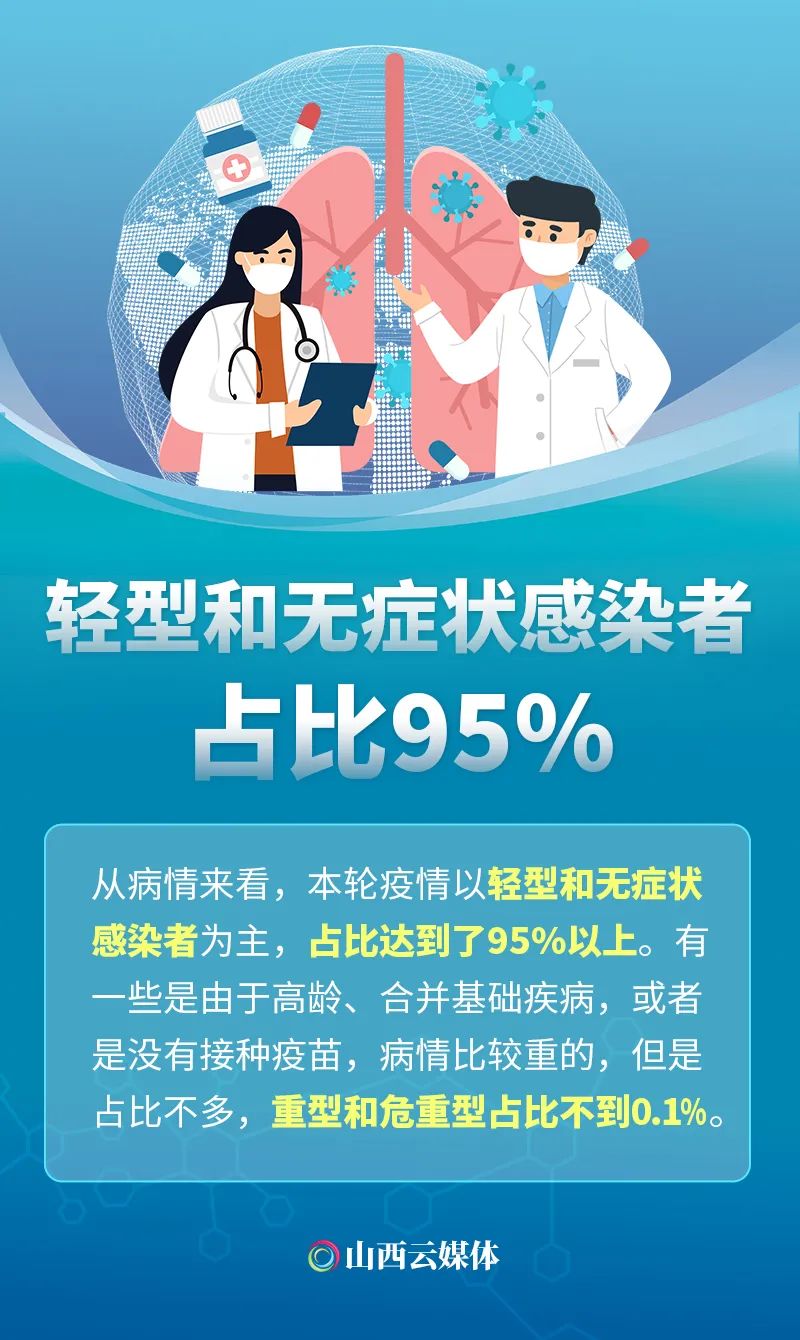 本轮疫情涉10省份18市-本轮疫情波及8省市-第1张图片
