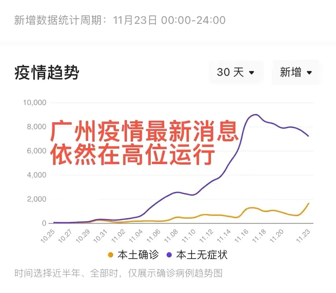 广东新增病例.广东新增病例最新消息-第1张图片