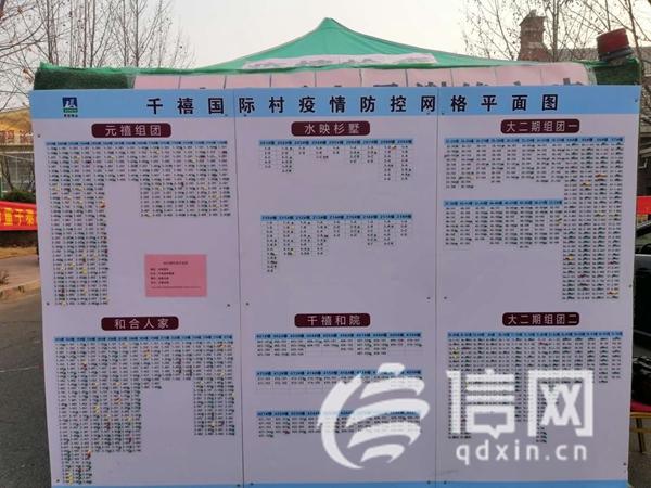 城阳疫情最新消息〃城阳区最新消息-第1张图片