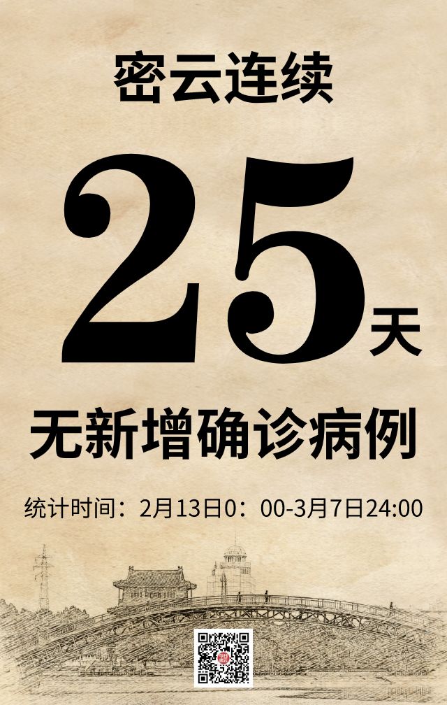 「北京新增病例曾住酒店已封闭」〃北京确诊病例酒店-第2张图片