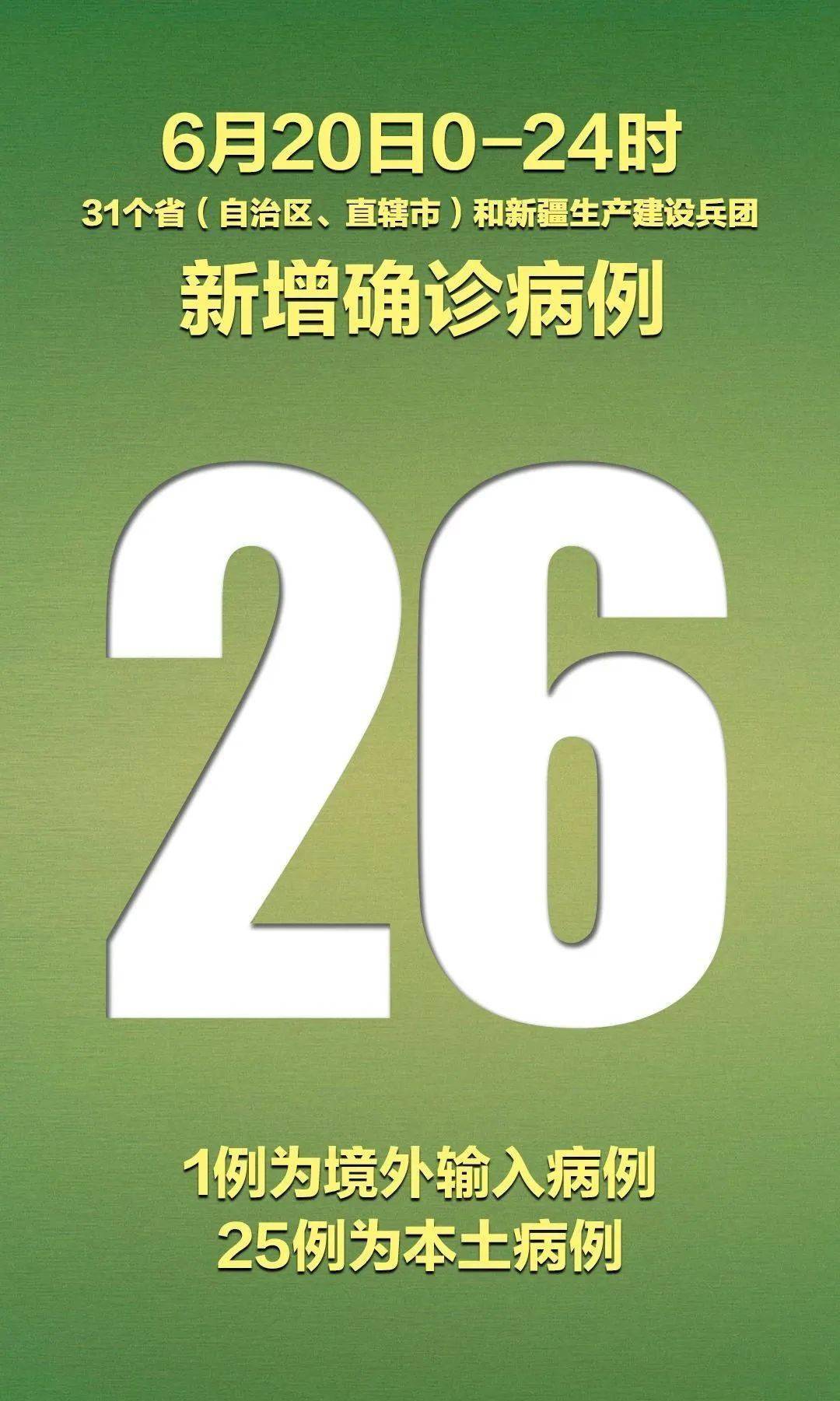31省新增确诊15例.31省新增15例确诊病例-第1张图片
