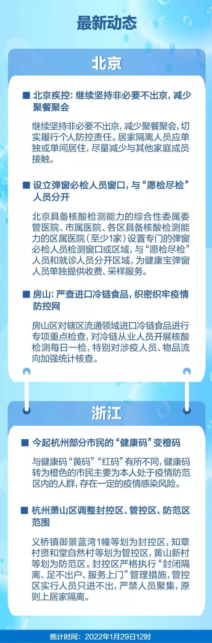 西安疫情新情况,西安疫情速报最新-第2张图片