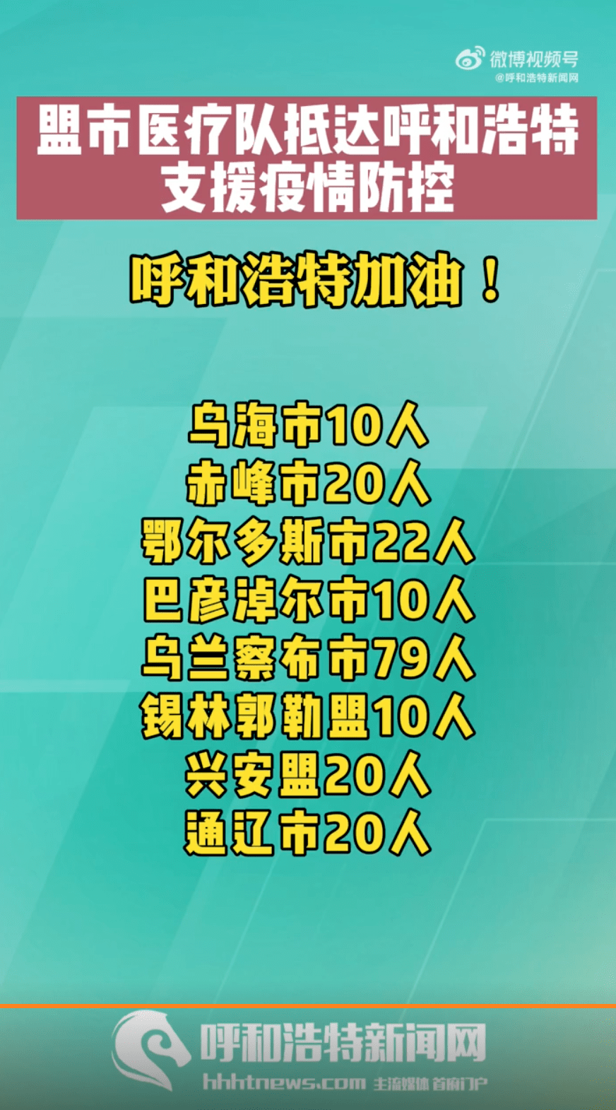 「呼和浩特疫情最新数据消息」〃呼和浩特疫情最新数据消息今天新增-第3张图片