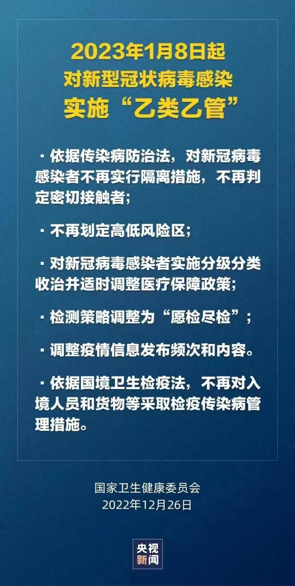 新冠结束了吗〃新型冠状病毒结束了吗?