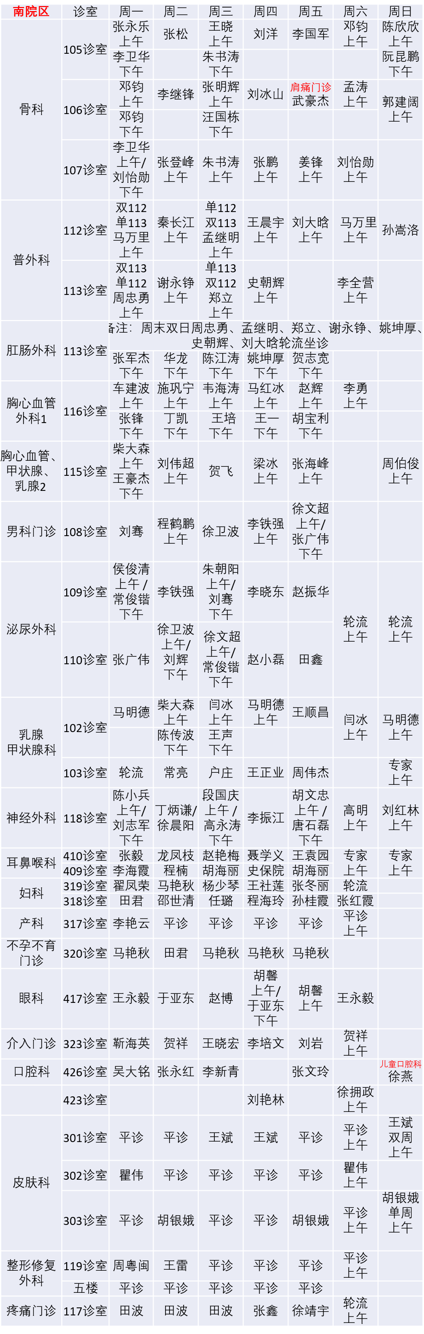 【全国中高风险地区降至个位数/全国中高风险地区归零】-第3张图片
