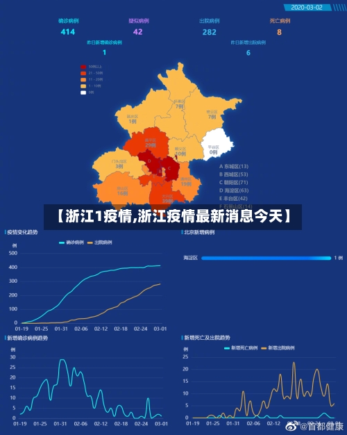 “全国最新疫情今天新增” 全国最新疫情通报今天?-第1张图片