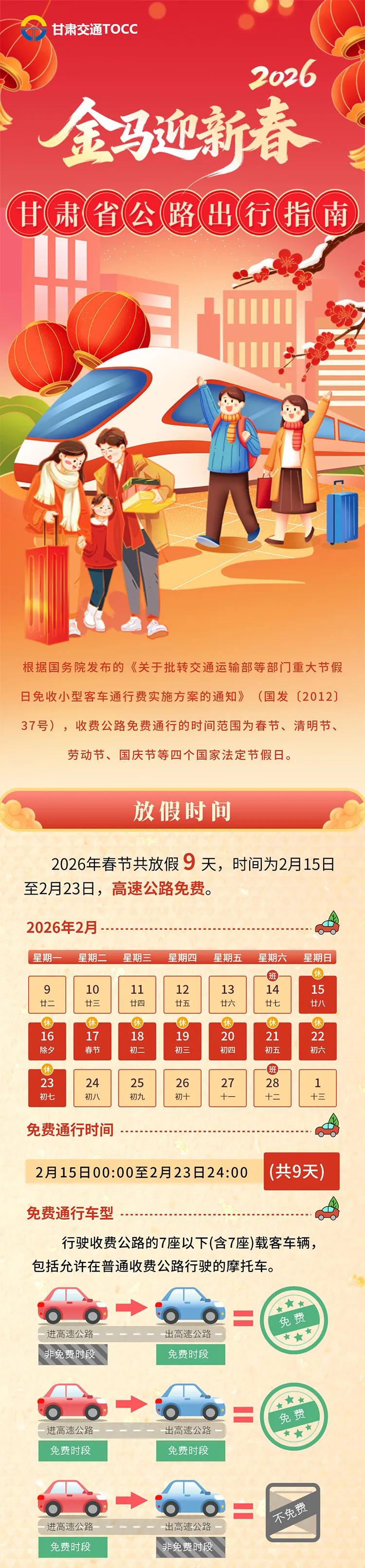 春节免费高速时间2021︰(春节免费高速时间2026)
