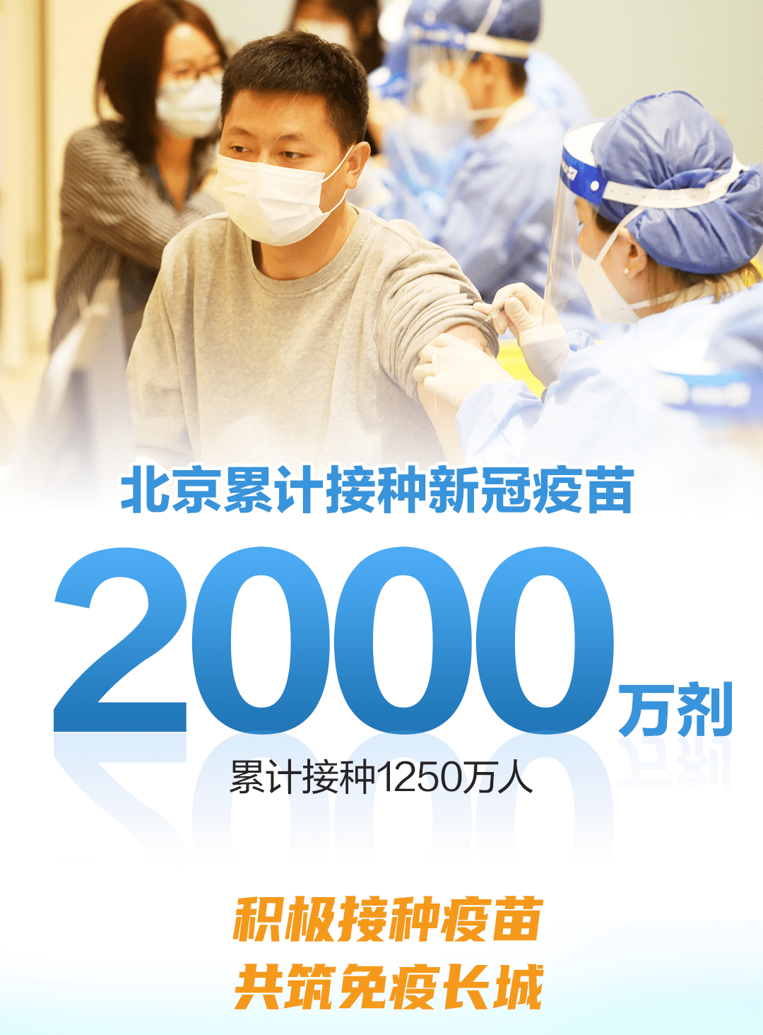 北京新冠,北京新冠疫苗有几种品牌