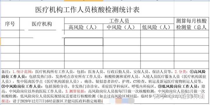 “河南新增本土确诊1例” 河南新增本土确诊1例无症状51例?-第1张图片