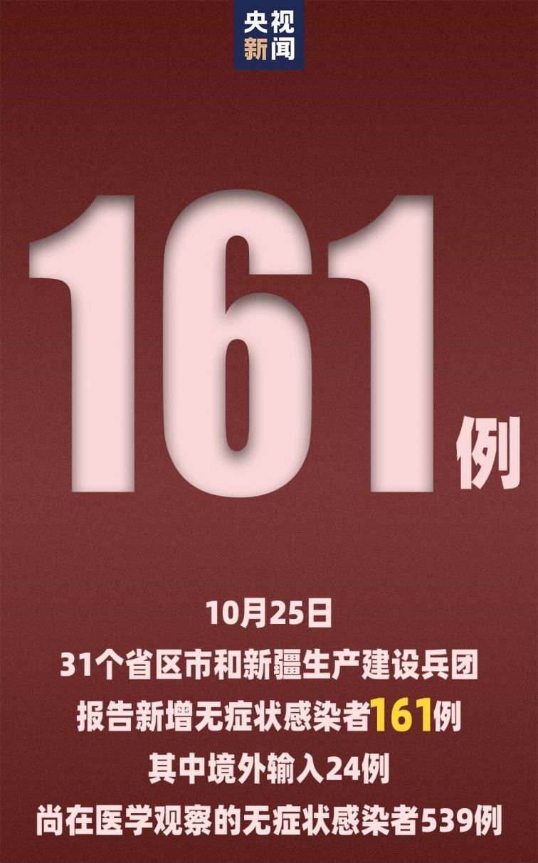 31省份新增本土确诊110例︰(31省份新增50例确诊其中本土12例)
