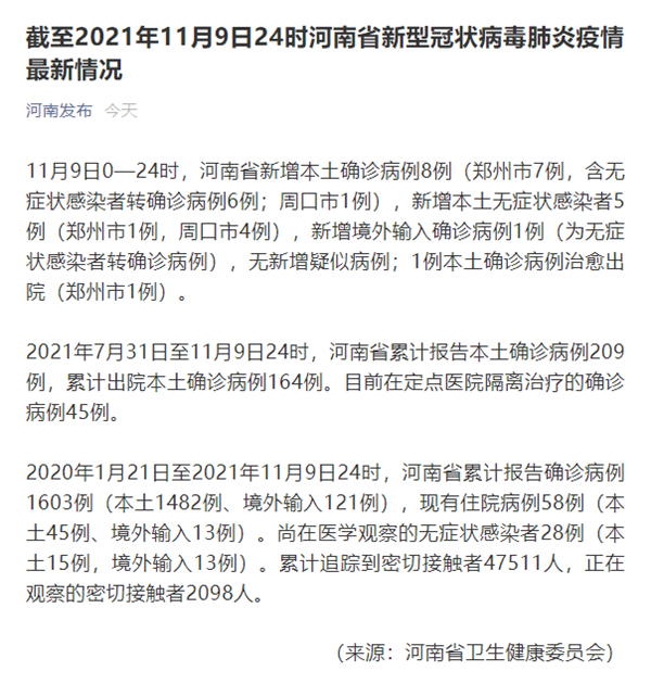 河南新增本土确诊病例12例︰(河南新增本土病例1个轨迹)