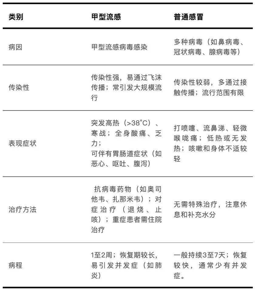 31省份新增确诊病例22例︰(31省份新增确诊病例15例t)-第2张图片