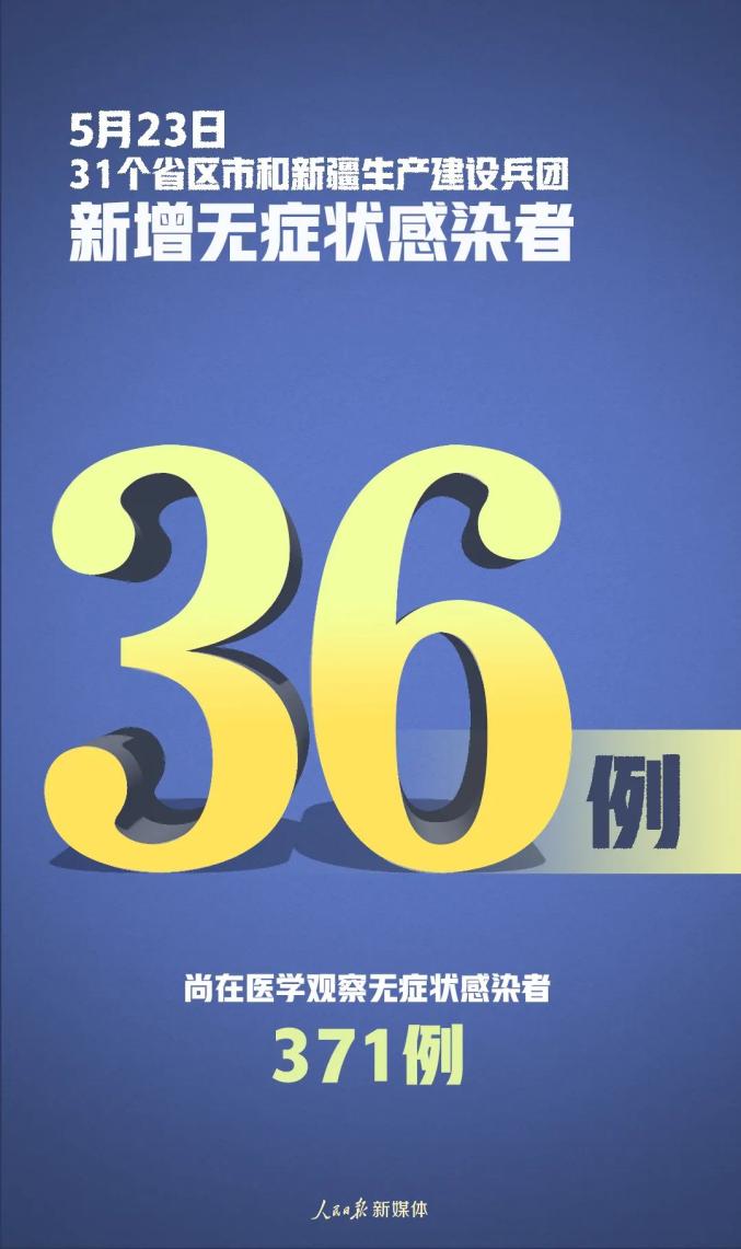 吉林新增本土确诊病例5例︰(吉林新增本土确诊病例5例是哪里的)