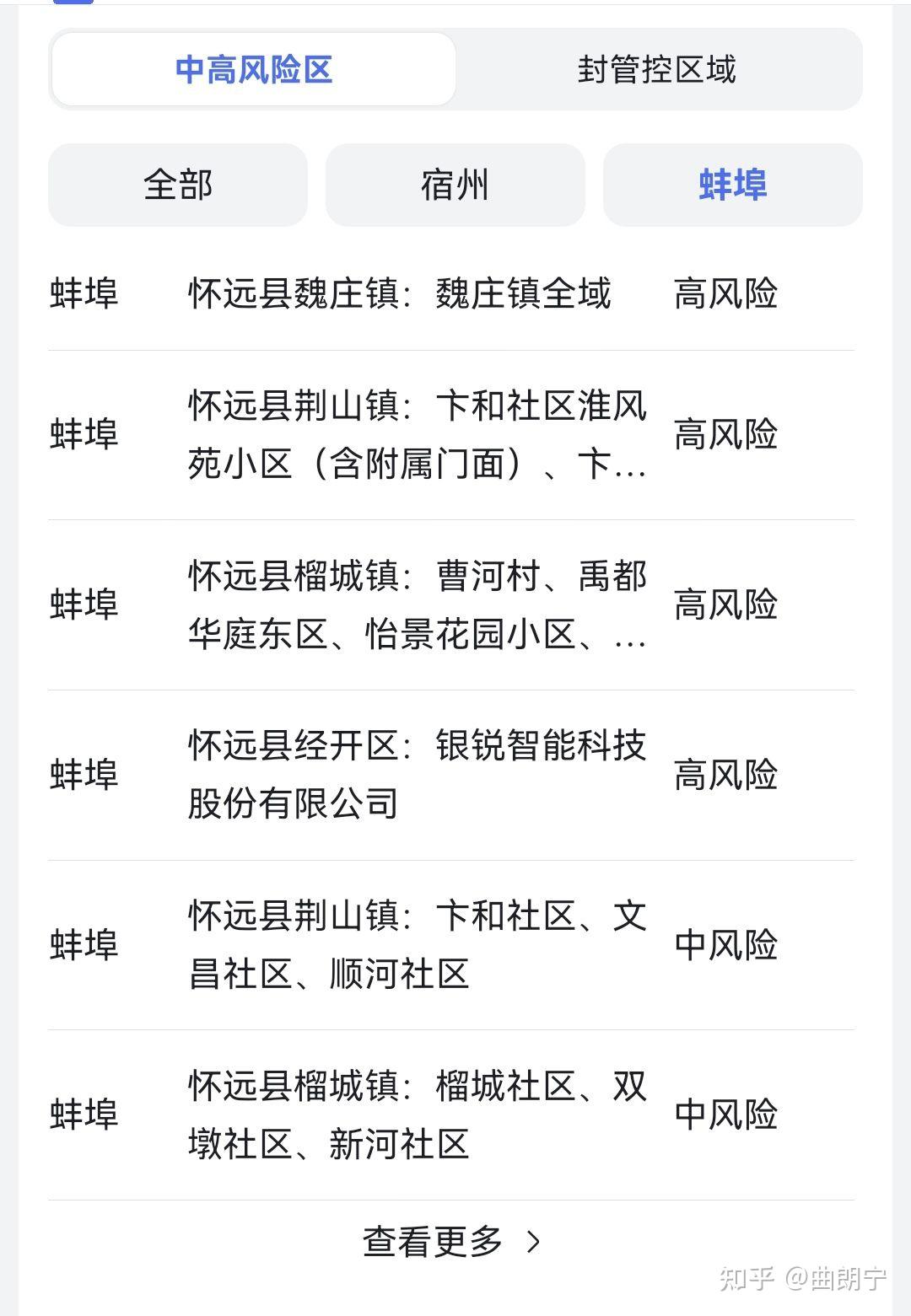 “黑龙江发现一例初筛阳性” 黑龙江发现一例初筛阳性病例？-第2张图片