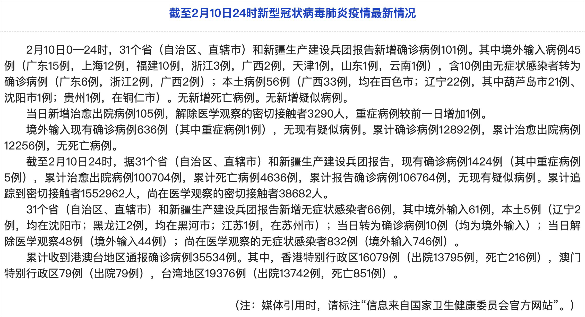 “31省新增确诊33例含本土1例” 31省新增确诊33例一?-第2张图片