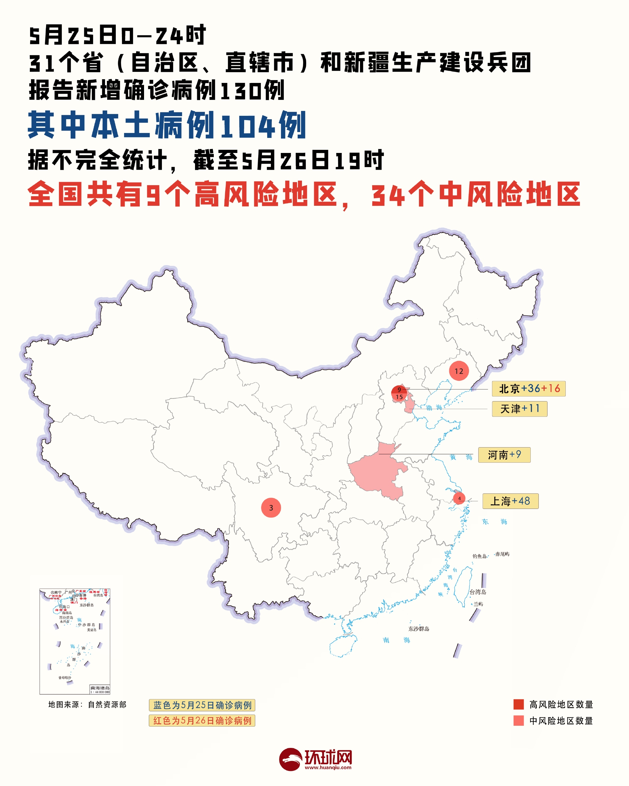「天津新增28例本土无症状」〃天津新增28例本土无症状病例-第2张图片