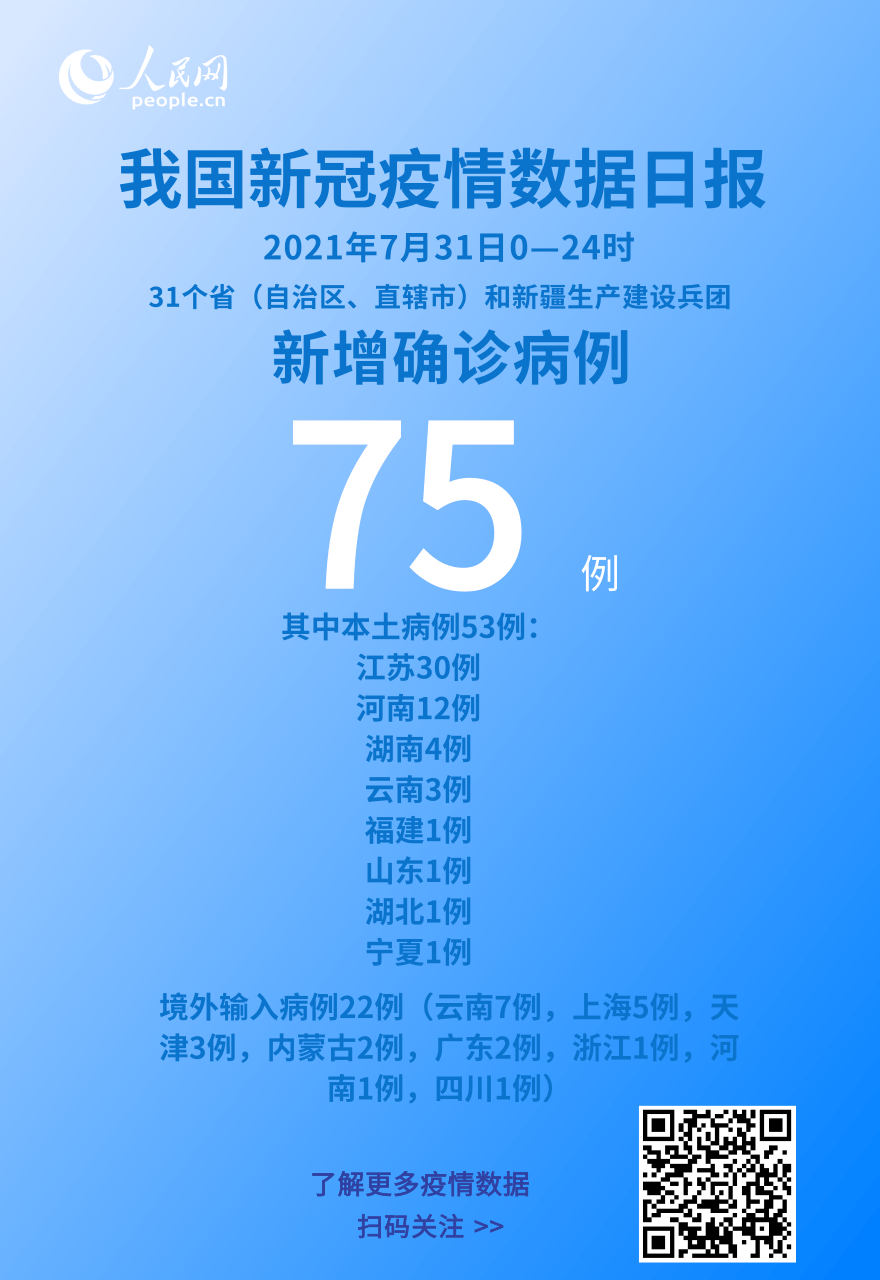 「31省份新增33例确诊」〃31省份新增确诊病例42例