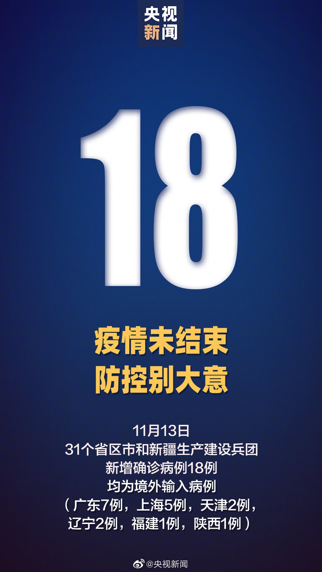 【新疆无新增确诊病例/新疆无新增新冠确诊病例】