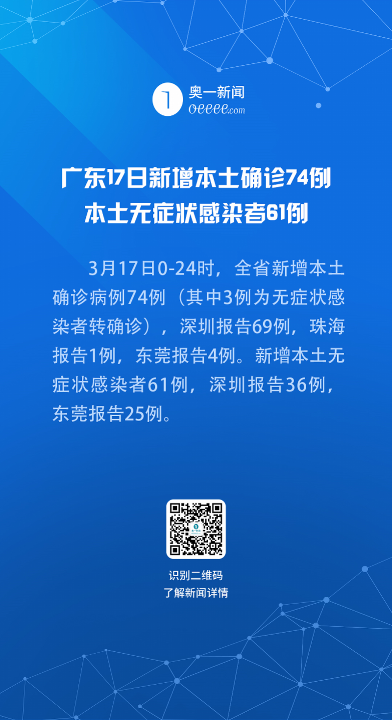 【新疆无新增确诊病例/新疆无新增新冠确诊病例】-第2张图片