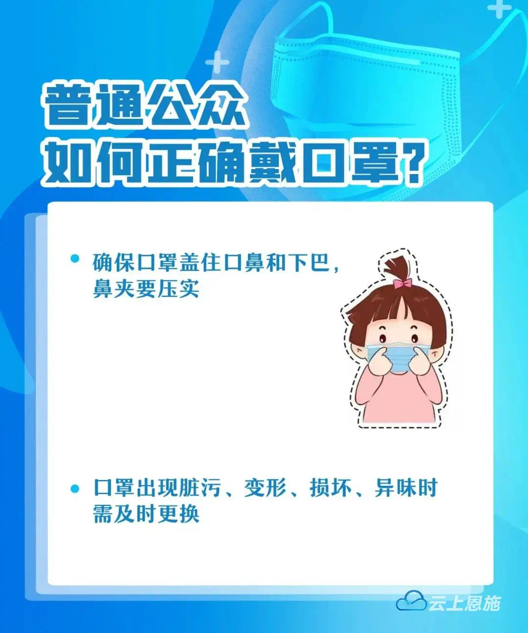 【青岛:近来每天新增感染49-53万人/青岛新增多例新冠确诊病例】-第2张图片