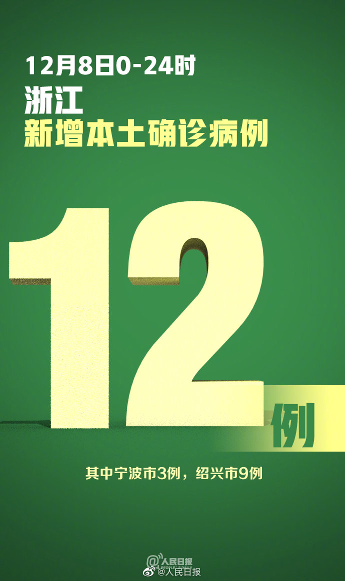 浙江新增无症状感染者6例.浙江新增2例无症状