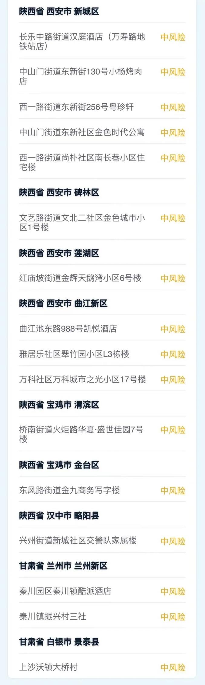 上海中高风险地区名单最新.上海中高风险地区实时更新