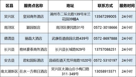 「陕西省最新疫情通报」〃陕西省最新冠状病毒疫情通报-第2张图片
