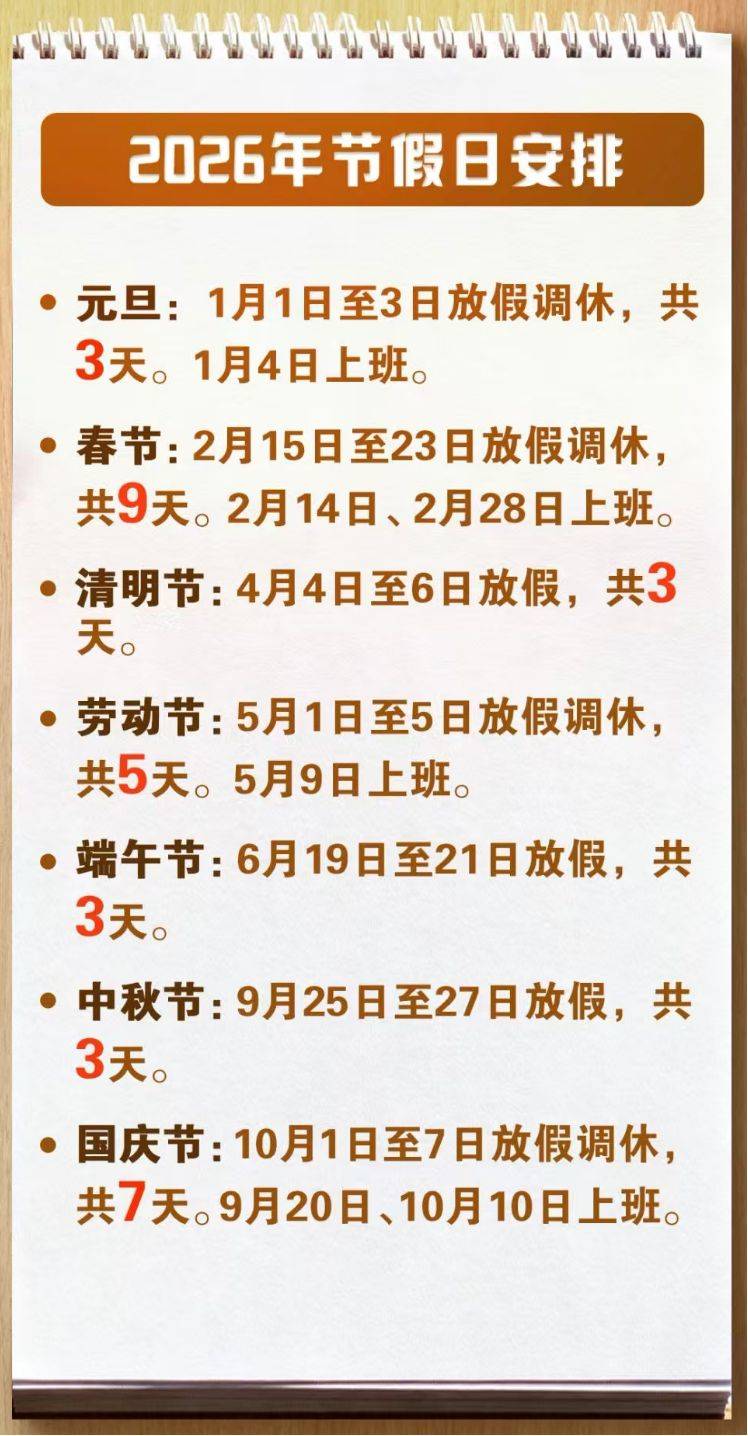 【五一放假几天2021法定几天/五一放假安排法定几天】