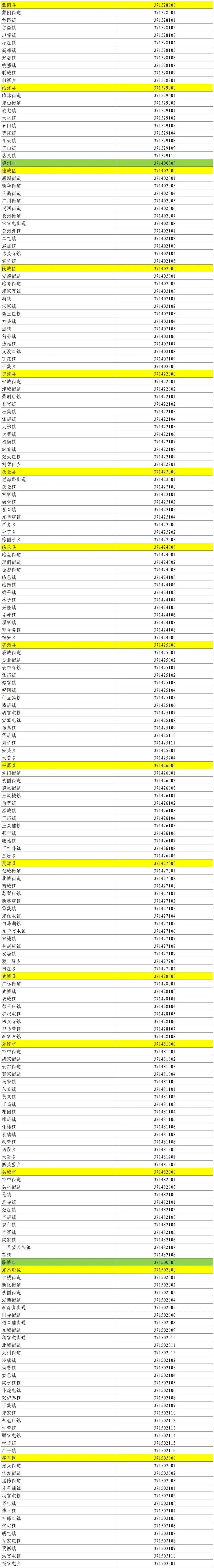 31省区市新增确诊5例本土3例,31省区市新增确诊103例 本土94例