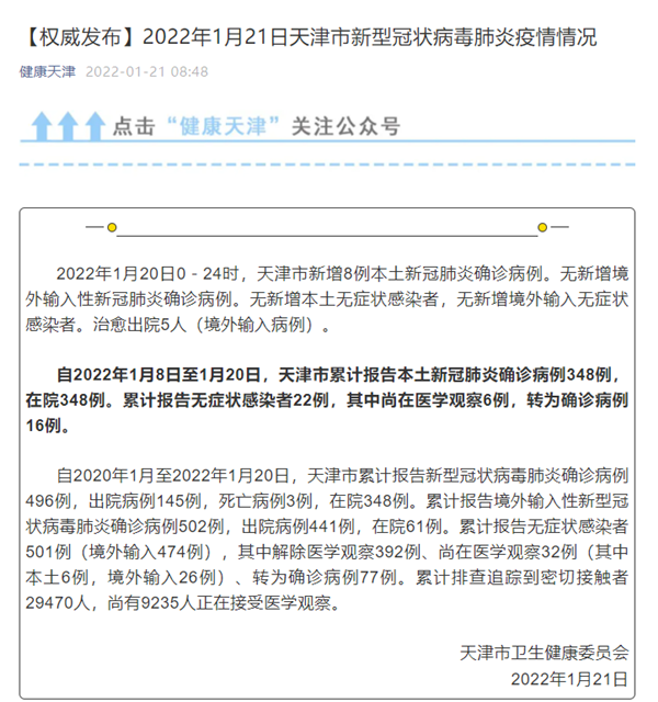 天津新增8例本土确诊病例.天津新增8例情况-第1张图片