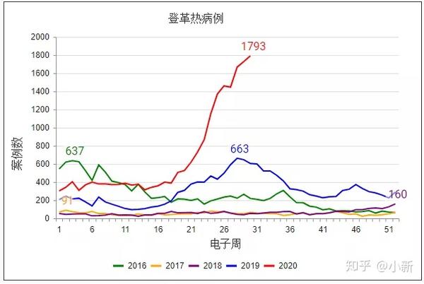广东本地疫情形势如何-广东疫情形势严峻-第1张图片