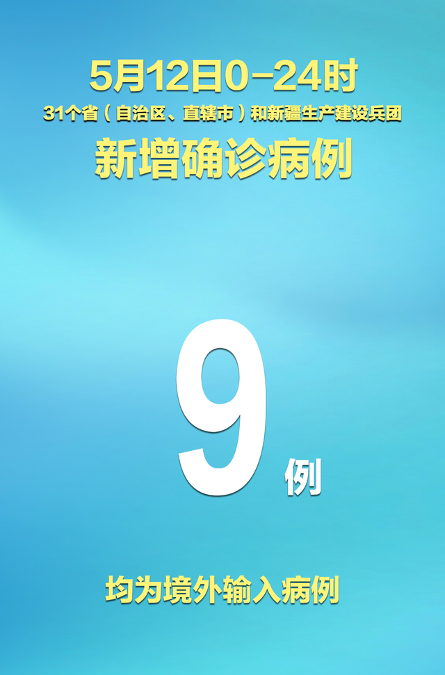 【31省份昨日新增确诊101例/31省区市昨日新增52例确】