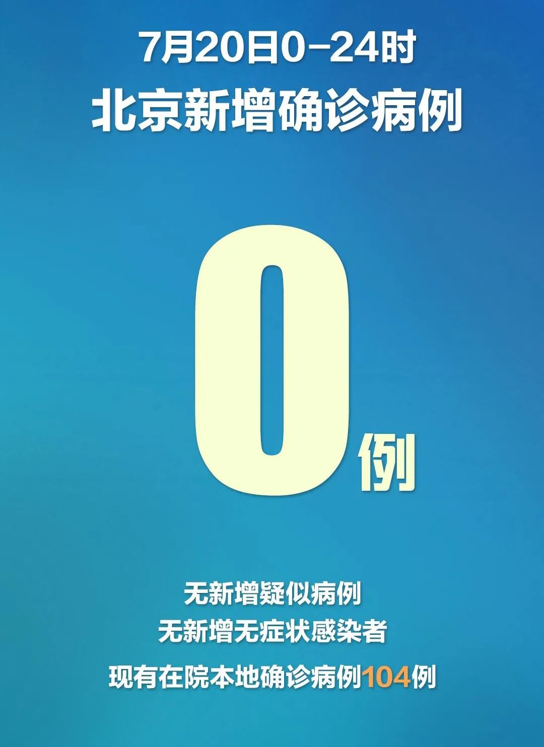 新疆新增25例,新疆新增30例-第1张图片