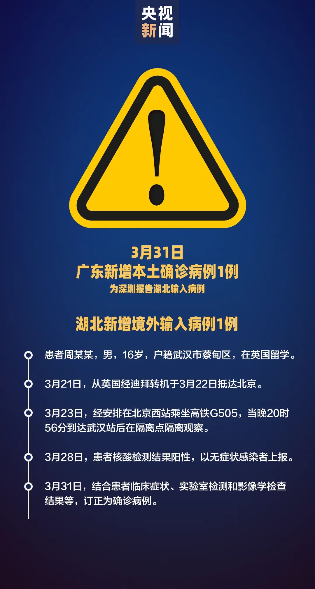 山东新增1例,山东新增1例本地确诊病例详情公布-第1张图片
