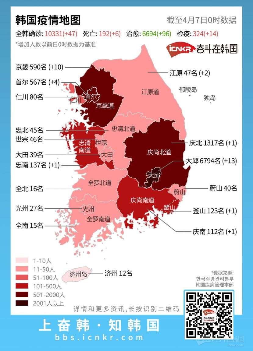 31省区市新增确诊47例-31省区市新增确诊33例含本土17例-第2张图片