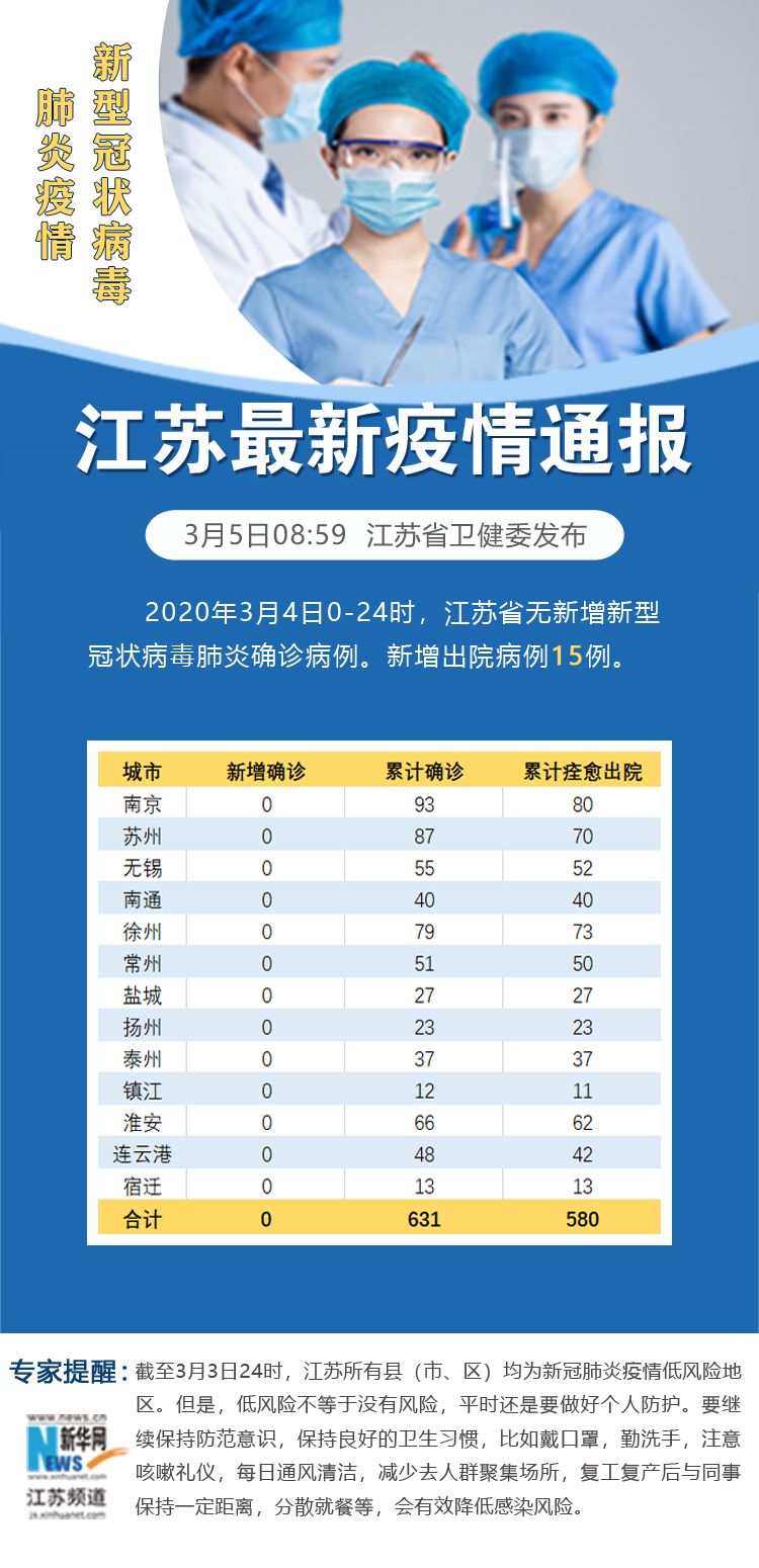 广东新增本土确诊79例-广东新增本土确诊79例最新消息
