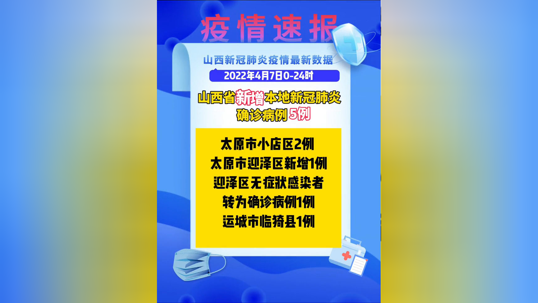 山西疫情最新情况.山西疫情最新情况政策