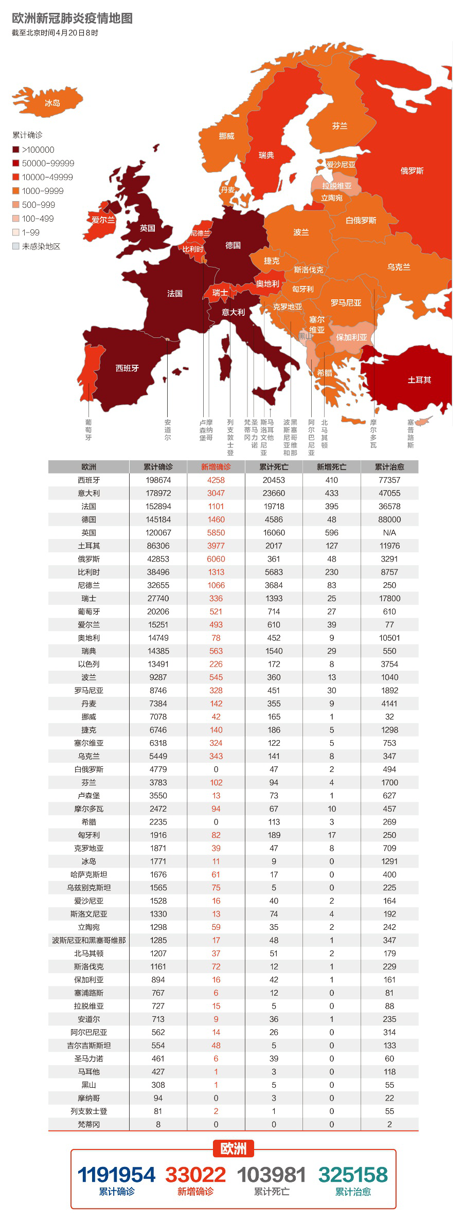 郑州疫情什么时候解封.郑州最新疫情,啥时候解封-第2张图片