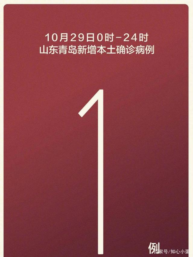 青岛确诊病例激增4大原因-青岛确诊病例激增4大原因是什么